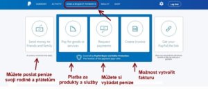 Jakými způsoby lze dobít účet na PayPalu.