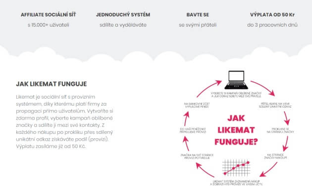 Jak Likemat funguje?