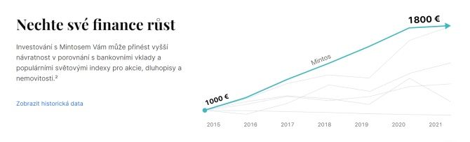 Nechte své finance růst.