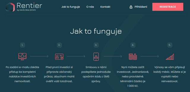 Jak funguje portál Rentier.cz.